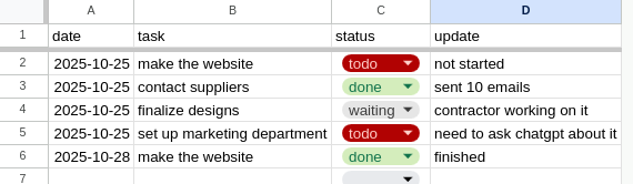 append-only log sheet