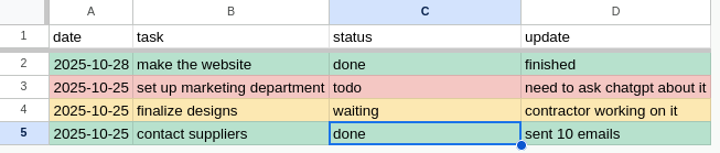 query sheet with compacted view